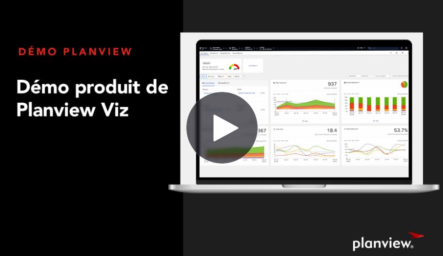 Démo produit de Planview Viz  